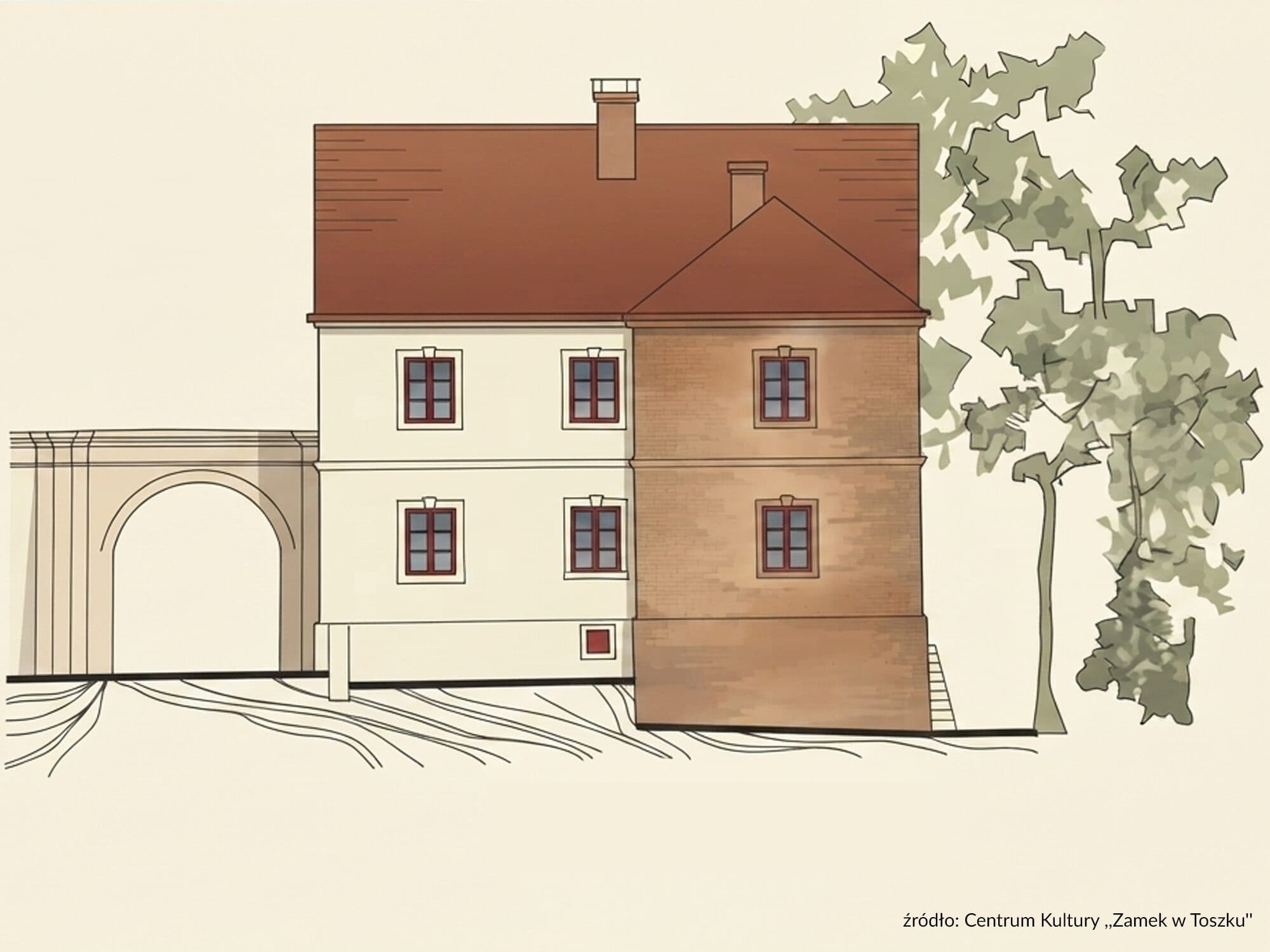 Remont budynku bramy wjazdowej Zamku w Toszku — historyczna ilustracja budynku z bramą